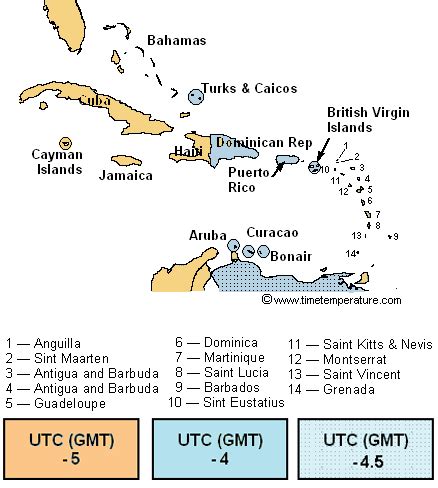 cayman islands time to philippine time